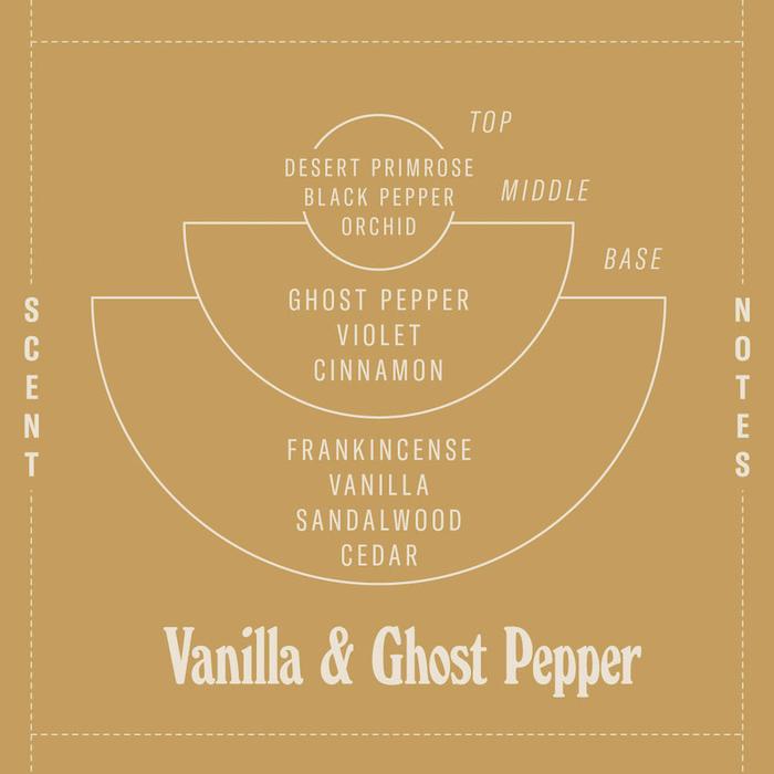 Vanilla + Ghost Pepper 7.2 oz Soy Candle *Limited Edition* Sunday Blooms