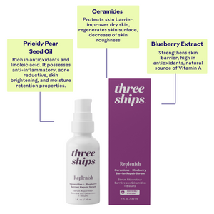Replenish Ceramides + Blueberry Barrier Repair Serum