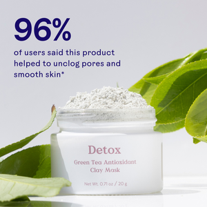 Detox Green Tea Antioxidant Clay Mask