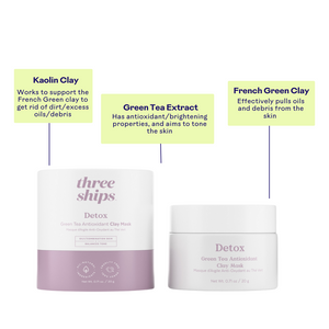 Detox Green Tea Antioxidant Clay Mask