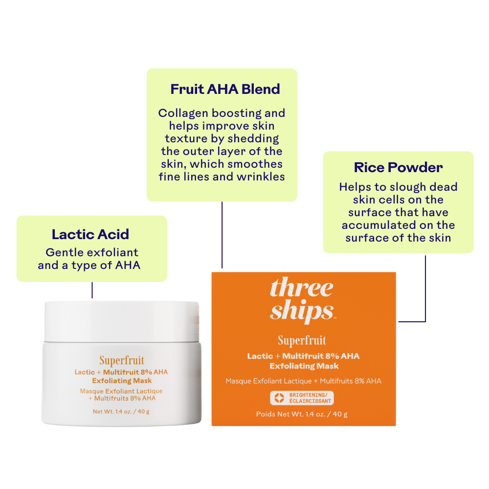 Superfruit Lactic + Multifruit 8% AHA Exfoliating Mask